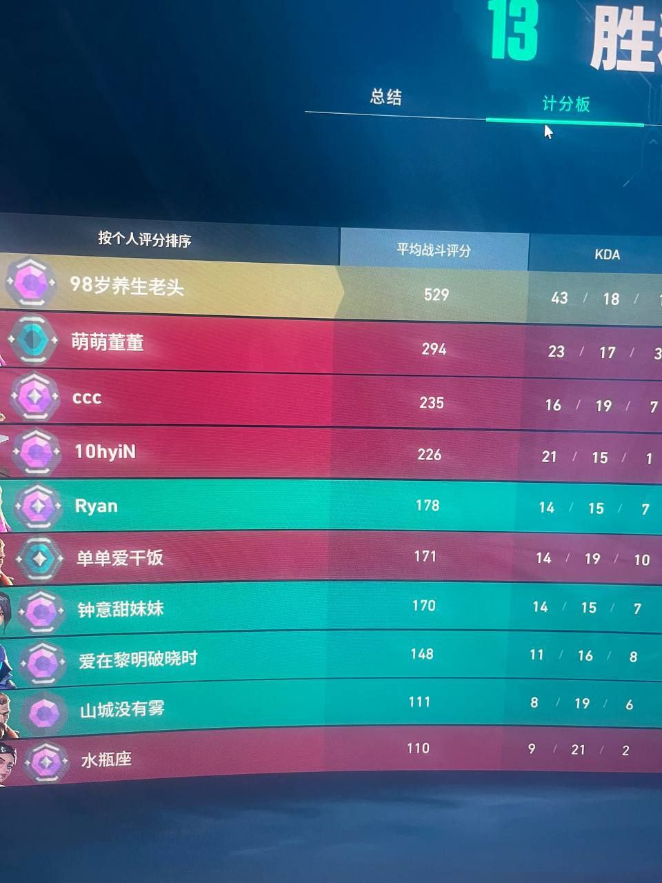 无畏契约物质科技开挂 辅助器-多端适配锁血雷达追踪增强版